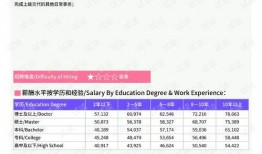 云南投资爆料最新消息新闻,聚焦重点领域，共谋发展新篇章